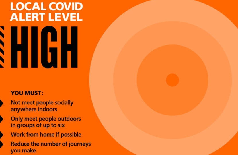 covid
